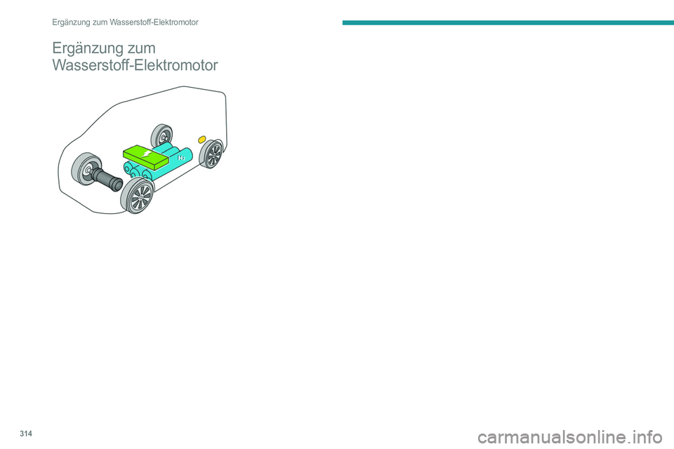 PEUGEOT EXPERT 2023  Betriebsanleitungen (in German) 
314
Ergänzung zum Wasserstoff-Elektromotor
Ergänzung zum 
Wasserstoff-Elektromotor    