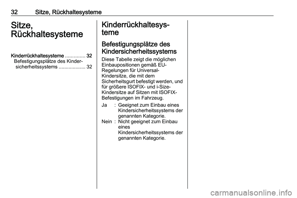 PEUGEOT EXPERT 2023  Betriebsanleitungen (in German) 32 Sitze, Rückhaltesysteme
Sitze,
Rückhaltesysteme
Kinderrückhaltesysteme ..............32
Befestigungsplätze des Kinder‐ sicherheitssystems ...................32 Kinderrückhaltesys‐
teme
Bef