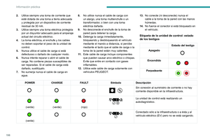 Page 200