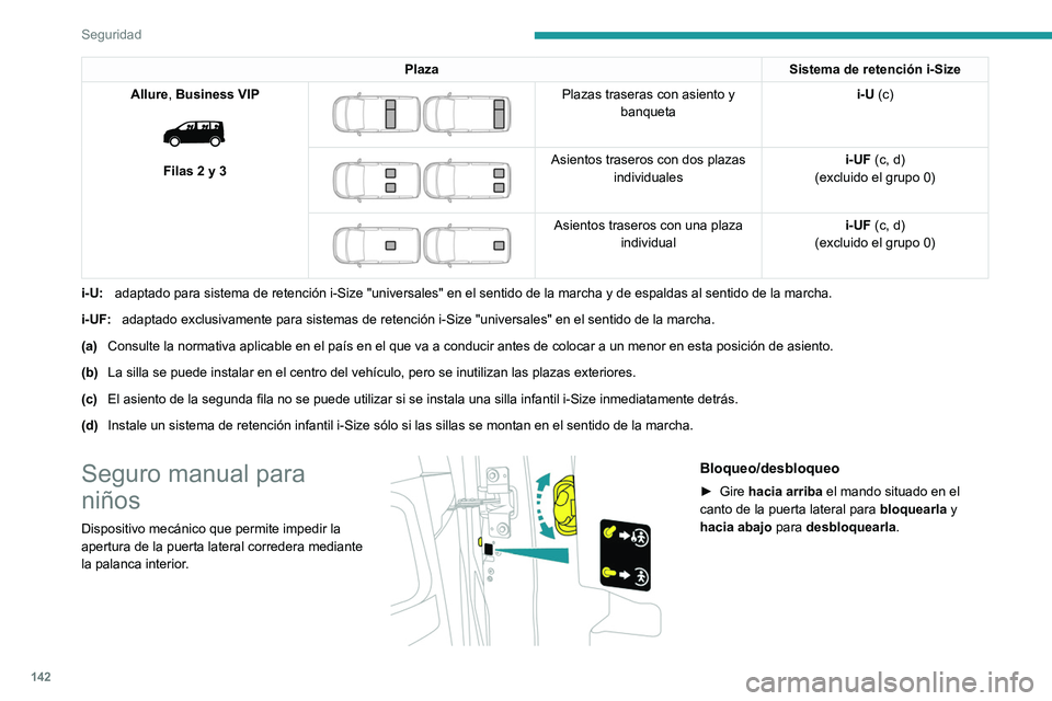 PEUGEOT EXPERT 2023 Manual del propietario (in Spanish) 142
Seguridad
PlazaSistema de retención i-Size
Allure, Business VIP
Filas 2 y 3
Plazas traseras con asiento y banqueta i-U (c)
Asientos traseros con dos plazas
individuales i-UF (c, d)
PEUGEOT EXPERT 2023 Manual del propietario (in Spanish) 142
Seguridad
PlazaSistema de retención i-Size
Allure, Business VIP
Filas 2 y 3
Plazas traseras con asiento y banqueta i-U (c)
Asientos traseros con dos plazas
individuales i-UF (c, d)