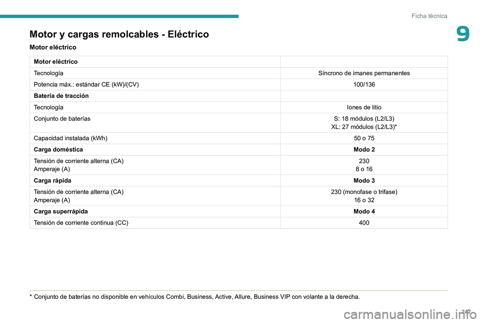 PEUGEOT EXPERT 2023  Manual del propietario (in Spanish) 247
Ficha técnica
9Motor y cargas remolcables - Eléctrico
Motor eléctrico
Motor eléctrico
TecnologíaSíncrono de imanes permanentes
Potencia máx.: estándar CE (kW)/(CV) 100/136
Batería de trac