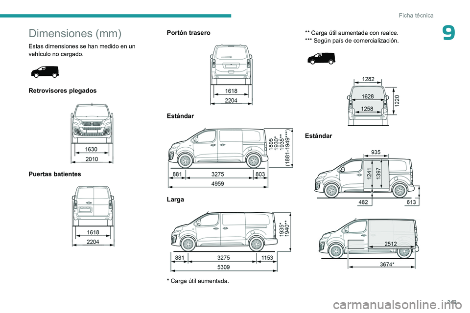 PEUGEOT EXPERT 2023  Manual del propietario (in Spanish) 249
Ficha técnica
9Dimensiones (mm)
Estas dimensiones se han medido en un 
vehículo no cargado.
 
 
Retrovisores plegados 
 
Puertas batientes 
 
Portón trasero 
 
Estándar  
 
Larga 
 
* Carga ú