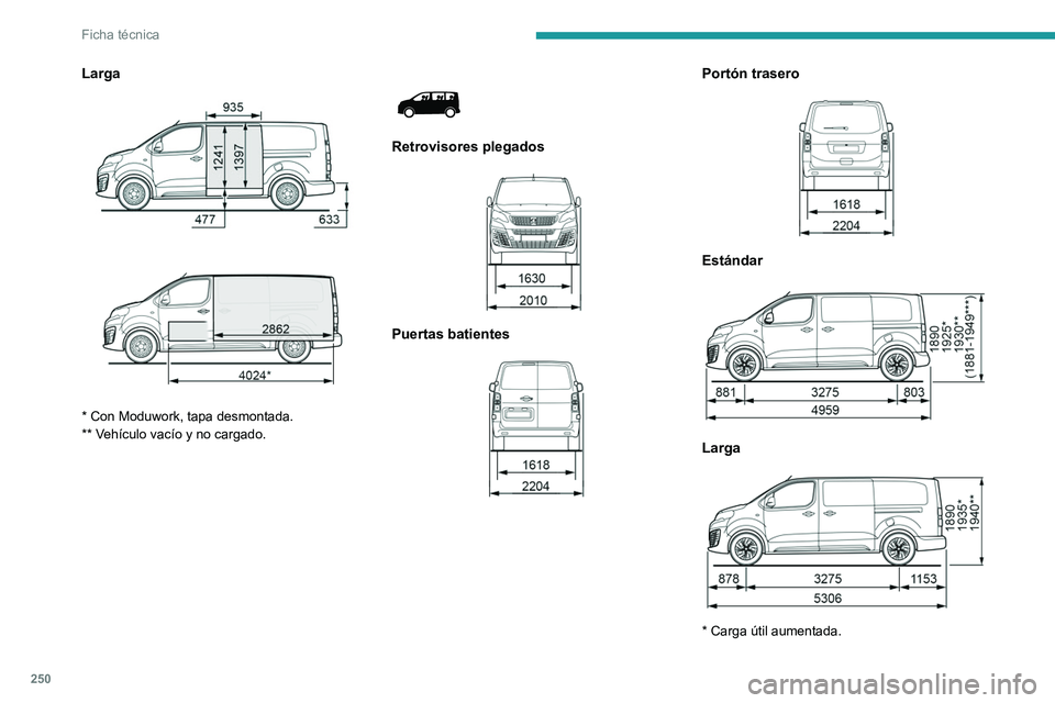 PEUGEOT EXPERT 2023  Manual del propietario (in Spanish) 250
Ficha técnica
Larga 
 
 
 
* Con Moduwork, tapa desmontada.
** Vehículo vacío y no cargado.
 
 
Retrovisores plegados 
 
Puertas batientes 
 
Portón trasero 
 
Estándar  
 
Larga 
 
* Carga 