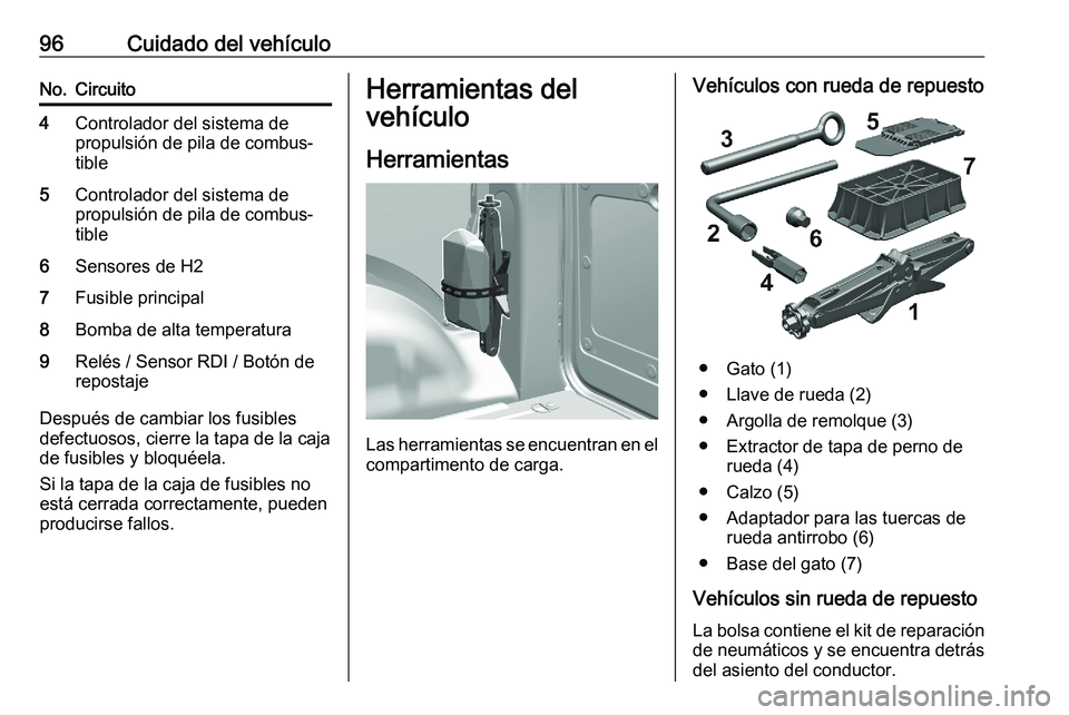 PEUGEOT EXPERT 2023  Manual del propietario (in Spanish) 96 Cuidado del vehículo
No. Circuito
4 Controlador del sistema de
propulsión de pila de combus‐
tible
5 Controlador del sistema de
propulsión de pila de combus‐
tible
6 Sensores de H2
7 Fusible
