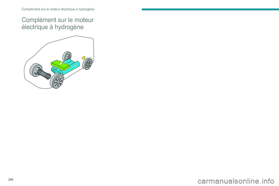 PEUGEOT EXPERT 2023  Manuel du propriétaire (in French) 
296
Complément sur le moteur électrique à hydrogène
Complément sur le moteur 
électrique à hydrogène    
