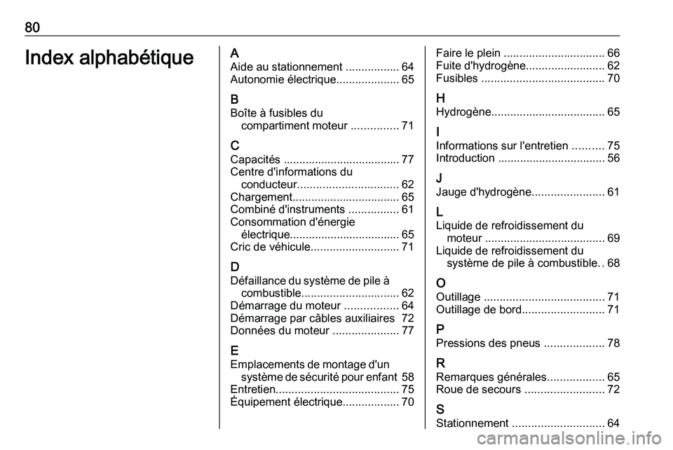 PEUGEOT EXPERT 2023  Manuel du propriétaire (in French) 80
Index alphabétique A
Aide au stationnement  .................64
Autonomie électrique ....................65
B Boîte à fusibles du compartiment moteur  ...............71
C
Capacités 
..........