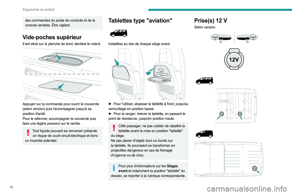 PEUGEOT EXPERT 2023  Manuel du propriétaire (in French) 70
Ergonomie et confort
des commandes du poste de conduite et de la 
console centrale. Être vigilant.
Vide-poches supérieur
Il est situé sur la planche de bord, derrière le volant. 
 
Appuyer sur 