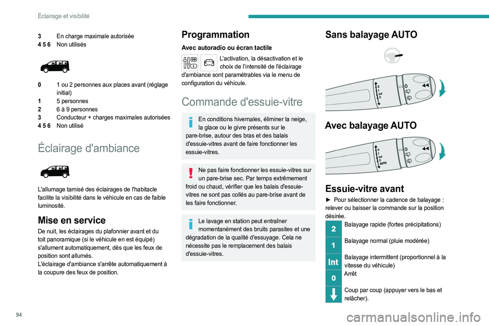 PEUGEOT EXPERT 2023  Manuel du propriétaire (in French) 94
Éclairage et visibilité
3En charge maximale autorisée
4 5 6 Non utilisés
 
 
01 ou 2 personnes aux places avant (réglage 
initial)
1 5 personnes
2 6 à 9 personnes
3 Conducteur + charges maxim