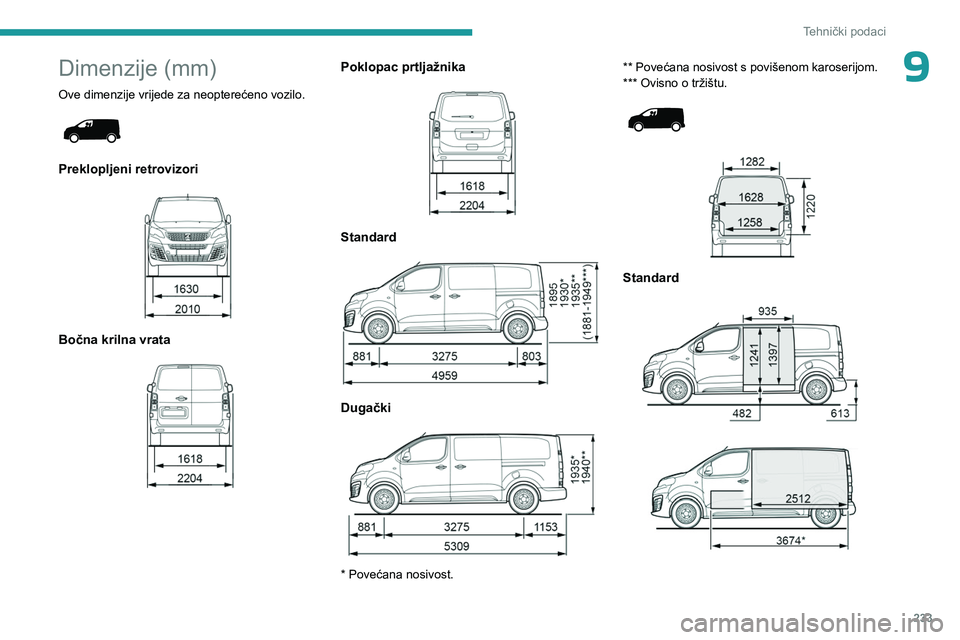 PEUGEOT EXPERT 2023  Upute Za Rukovanje (in Croatian) 233
Tehnički podaci
9Dimenzije (mm)
Ove dimenzije vrijede za neopterećeno vozilo. 
 
Preklopljeni retrovizori 
 
Bočna krilna vrata 
 
Poklopac prtljažnika 
 
Standard  
 
Dugački 
 
* Povećana 