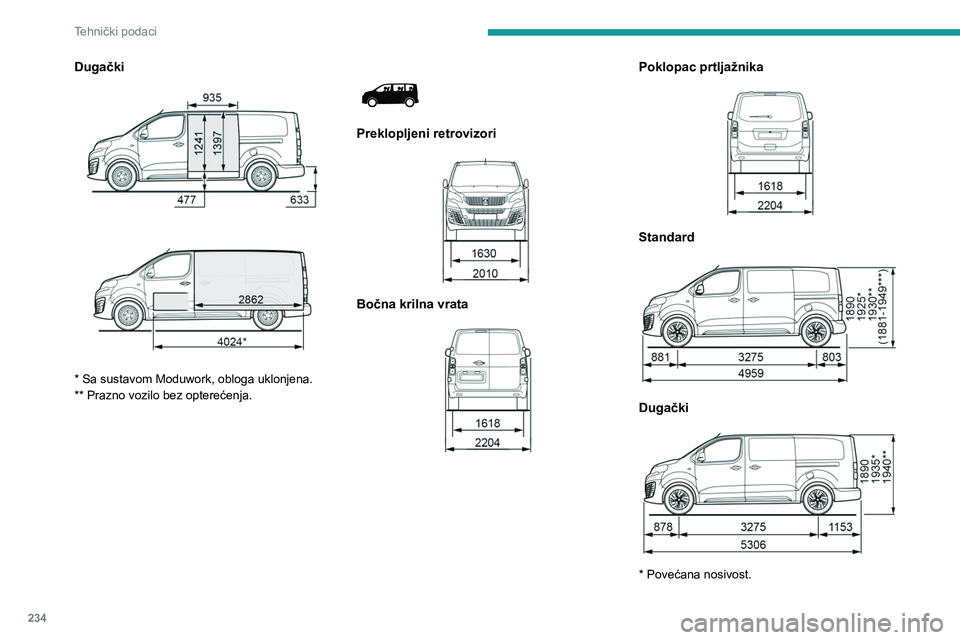 PEUGEOT EXPERT 2023  Upute Za Rukovanje (in Croatian) 234
Tehnički podaci
Dugački 
 
 
 
* Sa sustavom Moduwork, obloga uklonjena.
** Prazno vozilo bez opterećenja.
 
 
Preklopljeni retrovizori 
 
Bočna krilna vrata 
 
Poklopac prtljažnika 
 
Standa