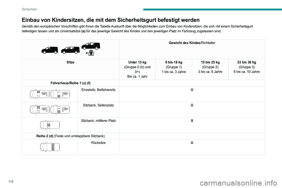 PEUGEOT EXPERT 2022  Betriebsanleitungen (in German) 11 8
Sicherheit
Einbau von Kindersitzen, die mit dem Sicherheitsgurt befestigt werden
Gemäß den europäischen Vorschriften gibt Ihnen die Tabelle Auskunft über die Möglichkeiten zum Einbau von Kin
