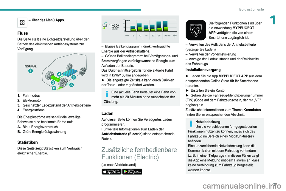 PEUGEOT EXPERT 2022  Betriebsanleitungen (in German) 27
Bordinstrumente
1– über das Menü Apps. 
Fluss
Die Seite stellt eine Echtzeitdarstellung über den 
Betrieb des elektrischen Antriebssystems zur 
Verfügung.
 
 
1. Fahrmodus
2. Elektromotor
3. 