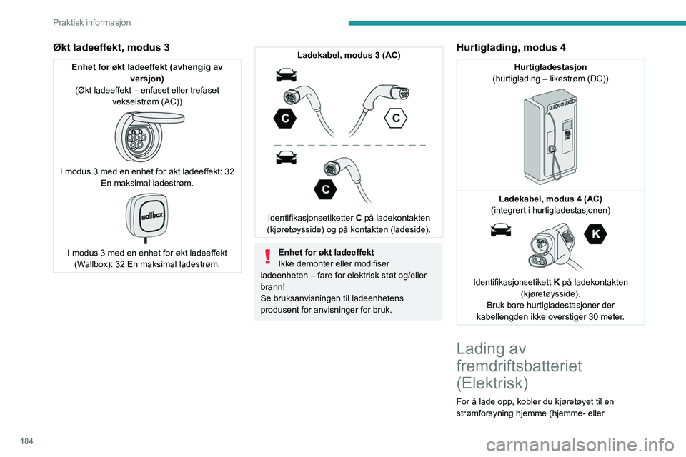 PEUGEOT EXPERT 2022  Instruksjoner for bruk (in Norwegian) 184
Praktisk informasjon
Økt ladeeffekt, modus 3
Enhet for økt ladeeffekt (avhengig av versjon)
(Økt ladeeffekt – enfaset eller trefaset  vekselstrøm (AC))
 
 
I modus 3 med en enhet for økt la