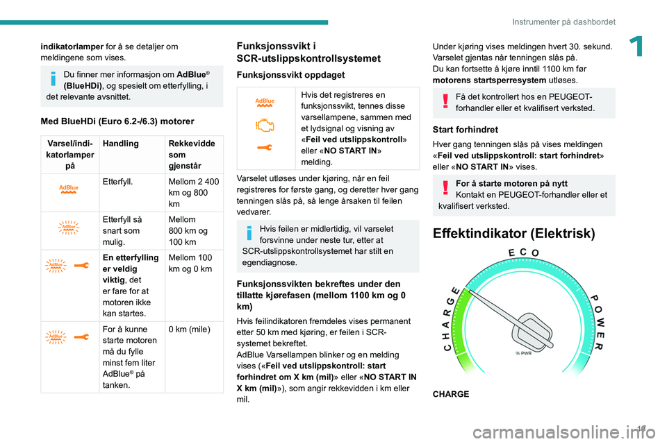 PEUGEOT EXPERT 2022  Instruksjoner for bruk (in Norwegian) 19
Instrumenter på dashbordet
1indikatorlamper for å se detaljer om 
meldingene som vises.
Du finner mer informasjon om AdBlue® 
(BlueHDi), og spesielt om etterfylling, i 
det relevante avsnittet.
