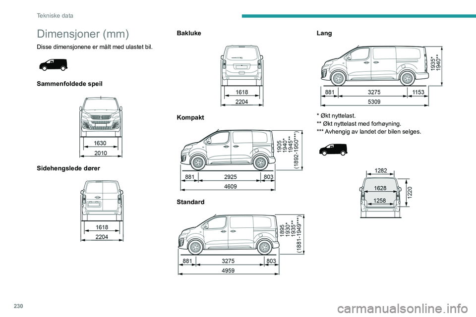 PEUGEOT EXPERT 2022  Instruksjoner for bruk (in Norwegian) 230
Tekniske data
Dimensjoner (mm)
Disse dimensjonene er målt med ulastet bil. 
 
Sammenfoldede speil 
 
Sidehengslede dører 
 
Bakluke 
 
Kompakt 
 
Standard  
 
Lang 
 
* Økt nyttelast.
** Økt n