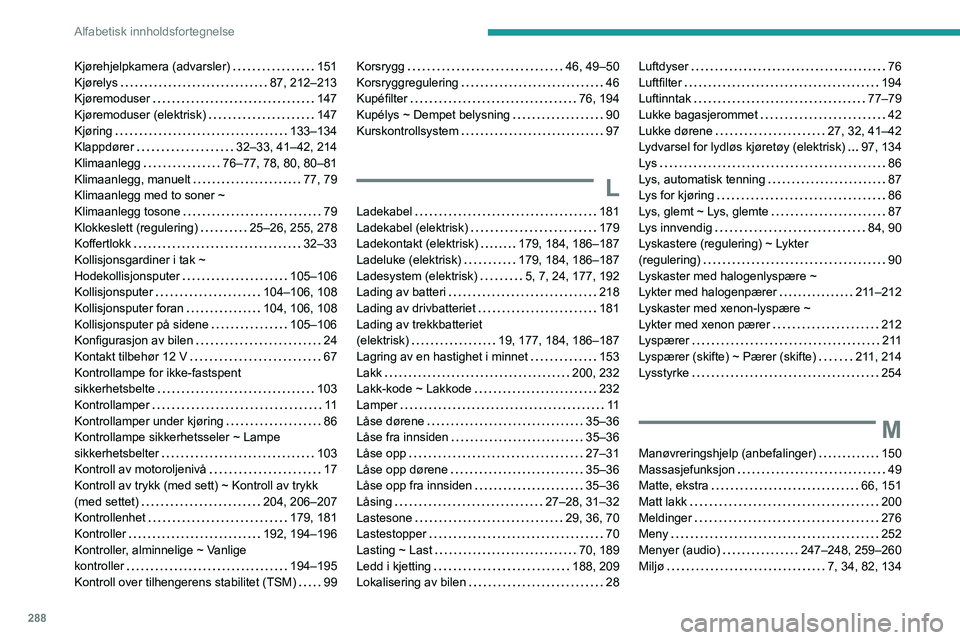 PEUGEOT EXPERT 2022  Instruksjoner for bruk (in Norwegian) 288
Alfabetisk innholdsfortegnelse
Kjørehjelpkamera (advarsler)     151
Kjørelys     
87, 212–213
Kjøremoduser
    
147
Kjøremoduser (elektrisk)
    
147
Kjøring
    
133–134
Klappdører
    