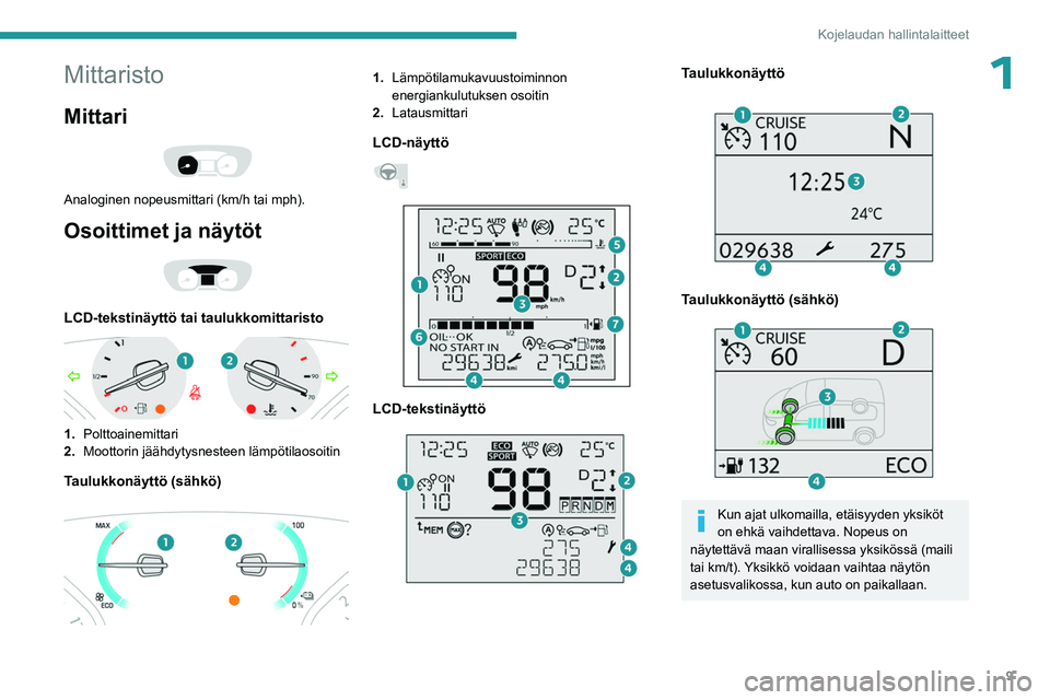 PEUGEOT EXPERT 2022  Omistajan Käsikirja (in Finnish) 9
Kojelaudan hallintalaitteet
1Mittaristo
Mittari 
 
Analoginen nopeusmittari (km/h tai mph).
Osoittimet ja näytöt 
 
LCD-tekstinäyttö tai taulukkomittaristo 
 
1.Polttoainemittari
2. Moottorin j