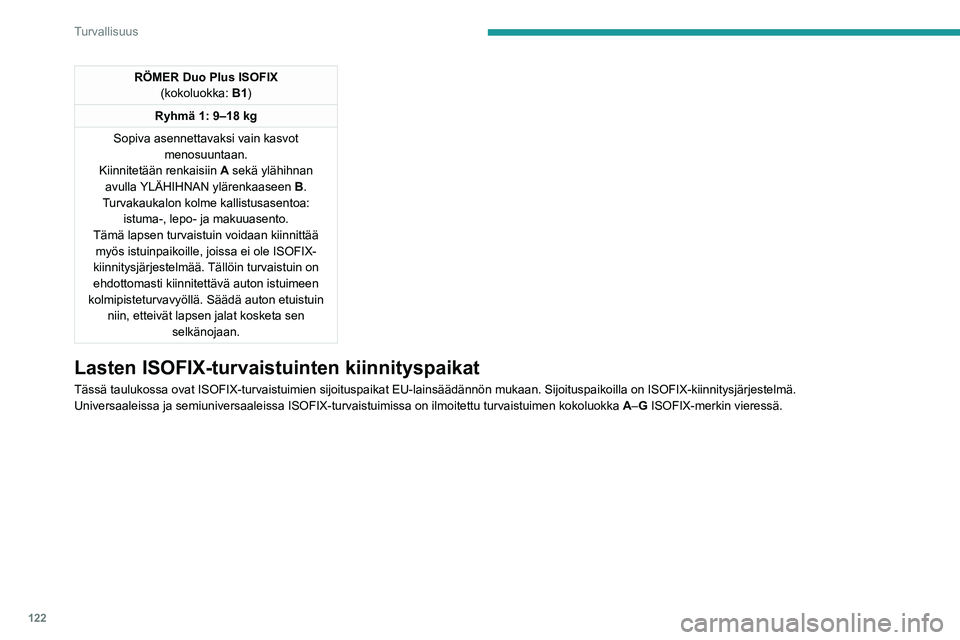 PEUGEOT EXPERT 2022  Omistajan Käsikirja (in Finnish) 122
Turvallisuus
RÖMER Duo Plus ISOFIX(kokoluokka:  B1)
Ryhmä 1: 9–18
  kg
Sopiva asennettavaksi vain kasvot  menosuuntaan.
Kiinnitetään renkaisiin
 
A
   sekä ylähihnan 
avulla YLÄHIHNAN yl