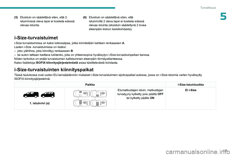 PEUGEOT EXPERT 2022  Omistajan Käsikirja (in Finnish) 133
Turvallisuus
5(5)Etuistuin on säädettävä siten, että 2. 
istuinrivissä oleva lapsi ei kosketa edessä 
olevaa istuinta. (6)
Etuistuin on säädettävä siten, että 
istuinrivillä 2 oleva l