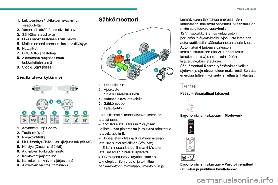 PEUGEOT EXPERT 2022  Omistajan Käsikirja (in Finnish) 5
Yleiskatsaus
1.Lukitseminen / lukituksen avaaminen 
sisäpuolelta
2. Vasen sähkösäätöinen sivuliukuovi
3. Sähköinen lapsilukko
4. Oikea sähkösäätöinen sivuliukuovi
5. Matkustamon/kuormau