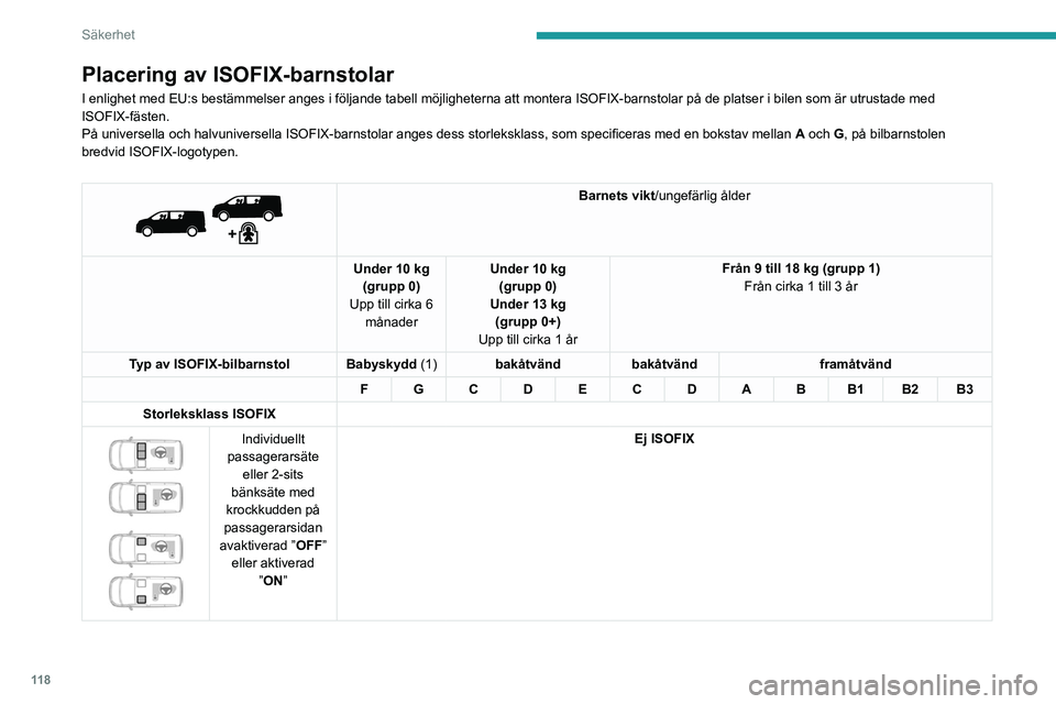 PEUGEOT EXPERT 2022  Bruksanvisningar (in Swedish) 11 8
Säkerhet
Placering av ISOFIX-barnstolar
I enlighet med EU:s bestämmelser anges i följande tabell möjlig\
heterna att montera ISOFIX-barnstolar på de platser i bilen som är\
 utrustade med 
