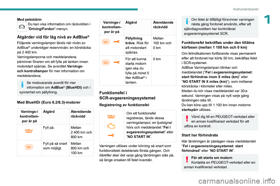 PEUGEOT EXPERT 2022  Bruksanvisningar (in Swedish) 19
Instrumentpanel
1Med pekskärmDu kan visa information om räckvidden i 
”Driving/Fordon”-menyn.
Åtgärder vid för låg nivå av AdBlue®
Följande varningslampor tänds när nivån av 
AdBlue
