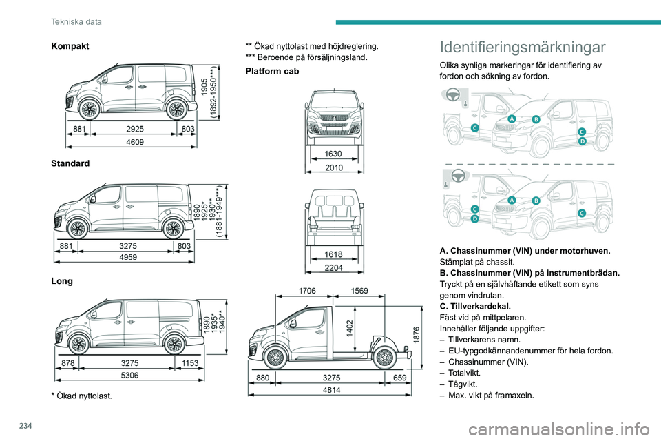 PEUGEOT EXPERT 2022  Bruksanvisningar (in Swedish) 234
Tekniska data
Kompakt 
 
Standard  
 
Long 
 
* Ökad nyttolast.** Ökad nyttolast med höjdreglering.
*** Beroende på försäljningsland.
Platform cab 
 
 
 
 
 
Identifieringsmärkningar
Olika 