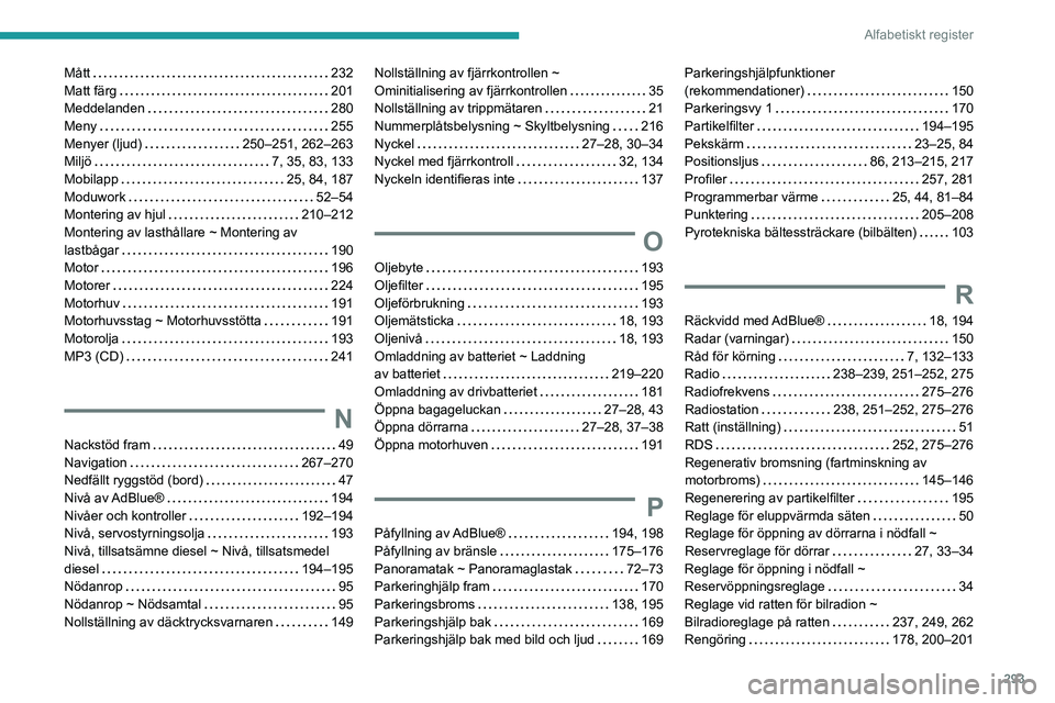 PEUGEOT EXPERT 2022  Bruksanvisningar (in Swedish) 293
Alfabetiskt register
Mått    232
Matt färg     
201
Meddelanden
    
280
Meny
    
255
Menyer (ljud)
    
250–251, 262–263
Miljö
    
7, 35, 83, 133
Mobilapp
    
25, 84, 187
Moduwork
    
