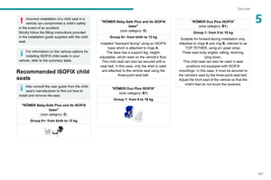 Page 123