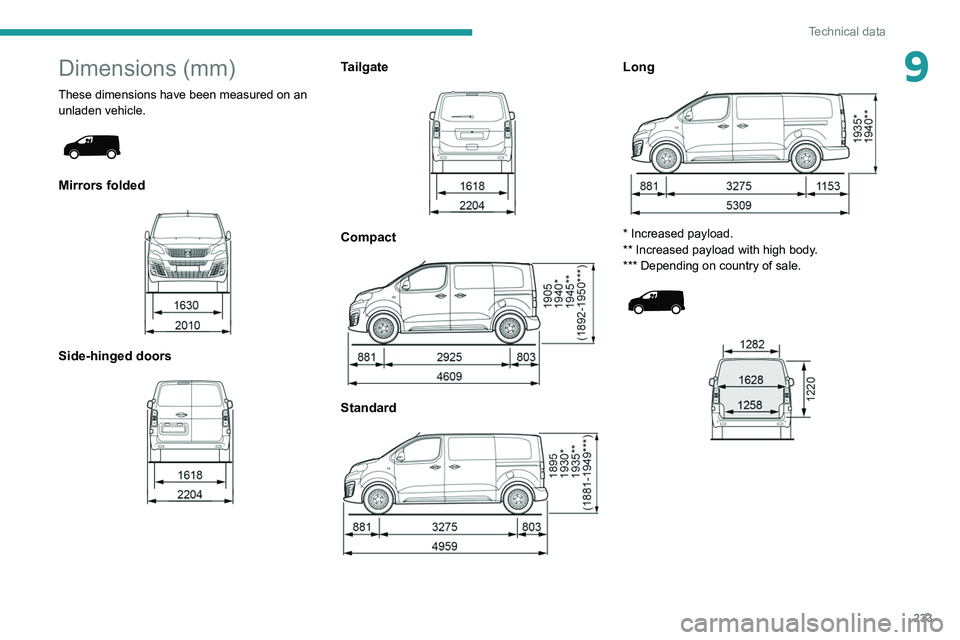 PEUGEOT EXPERT 2021  Owners Manual 233
Technical data
9Dimensions (mm)
These dimensions have been measured on an unladen vehicle.
 
 
Mirrors folded 
 
Side-hinged doors 
 
Tailgate 
 
Compact 
 
Standard 
 
Long 
 
* Increased payload