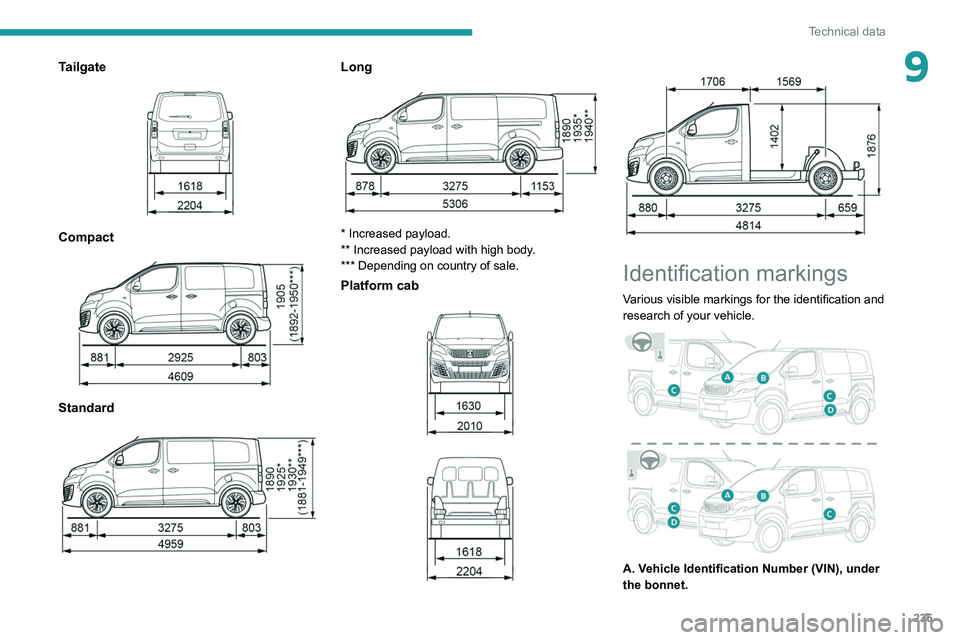 PEUGEOT EXPERT 2021  Owners Manual 235
Technical data
9Tailgate 
 
Compact 
 
Standard 
 
Long 
 
* Increased payload.
** Increased payload with high body.
*** Depending on country of sale.
Platform cab 
 
 
   
 
Identification markin