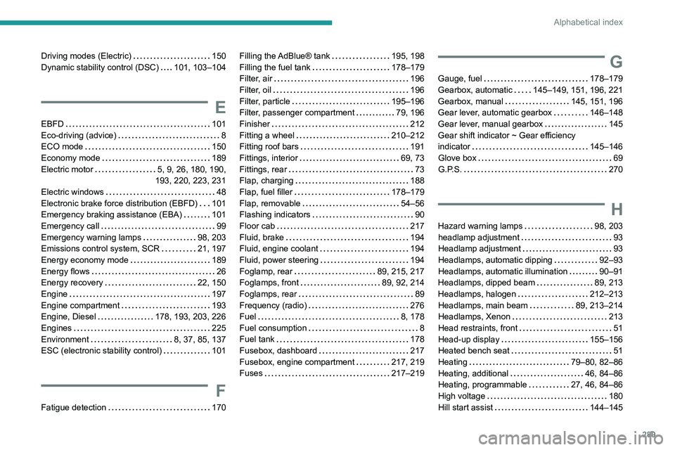 PEUGEOT EXPERT 2021  Owners Manual 289
Alphabetical index
Driving modes (Electric)     150
Dynamic stability control (DSC)     
101, 103–104
E
EBFD     101
Eco-driving (advice)     
8
ECO mode
    
150
Economy mode
    
189
Electric 
