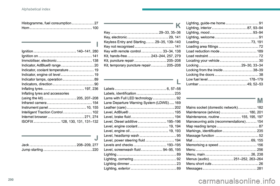 PEUGEOT EXPERT 2021  Owners Manual 290
Alphabetical index
Histogramme, fuel consumption     27
Horn     
100
I
Ignition    140–141, 280
Ignition on     
141
Immobiliser, electronic
    
138
Indicator, AdBlue®  range
    
20
Indicato