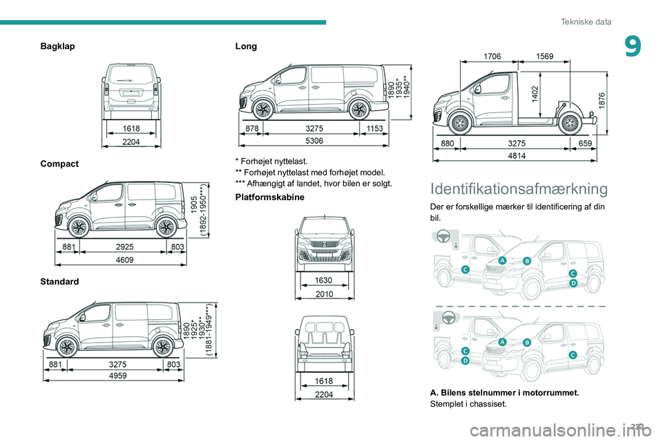 PEUGEOT EXPERT 2021  Brugsanvisning (in Danish) 233
Tekniske data
9Bagklap 
 
Compact 
 
Standard 
 
Long 
 
* Forhøjet nyttelast.
** Forhøjet nyttelast med forhøjet model.
*** Afhængigt af landet, hvor bilen er solgt.
Platformskabine 
 
 
   
