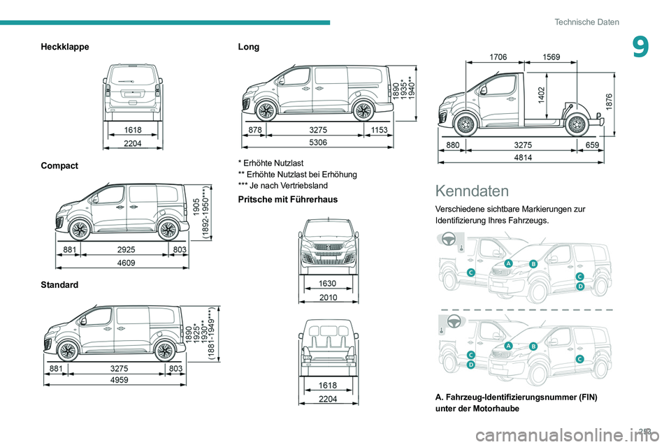 PEUGEOT EXPERT 2021  Betriebsanleitungen (in German) 253
Technische Daten
9Heckklappe 
 
Compact 
 
Standard 
 
Long 
 
* Erhöhte Nutzlast
** Erhöhte Nutzlast bei Erhöhung
*** Je nach Vertriebsland
Pritsche mit Führerhaus 
 
 
   
 
Kenndaten
Versch