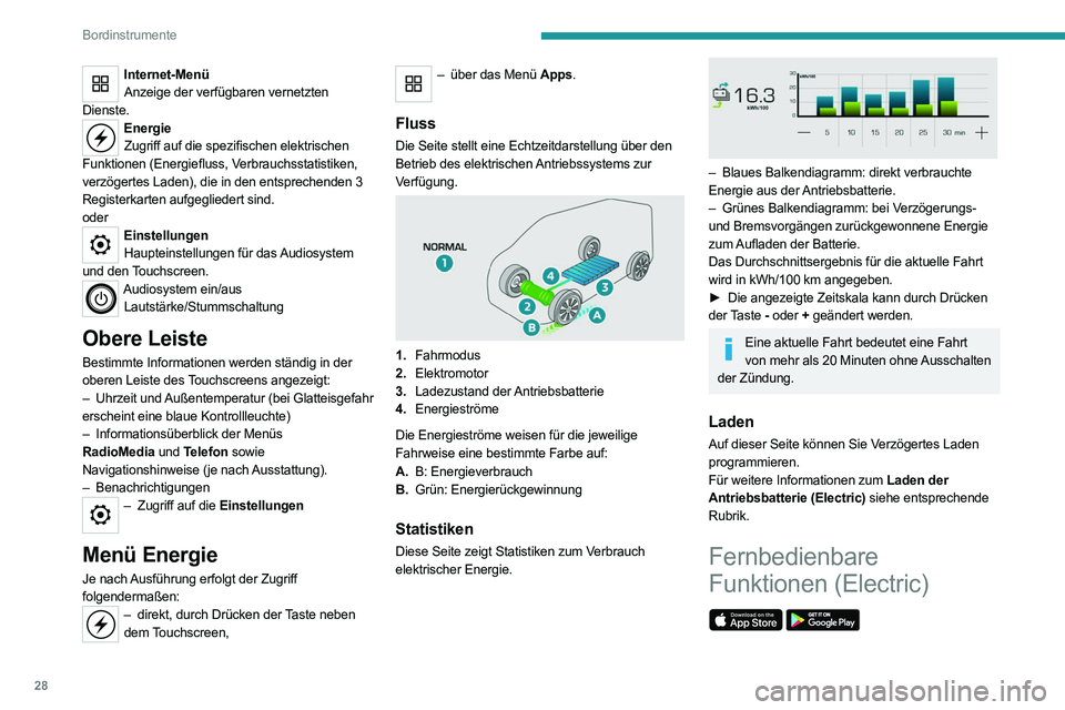 PEUGEOT EXPERT 2021  Betriebsanleitungen (in German) 28
Bordinstrumente
Zusätzlich zu allen Funktionen 
der App MyPeugeot, auf die 
Sie mithilfe eines Smartphones 
zugreifen können, können Sie 
auch auf folgende Funktionen 
zugreifen:
–  Verwaltung
