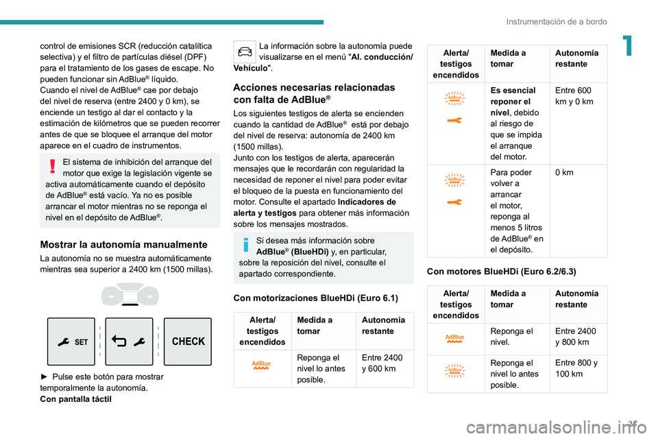 PEUGEOT EXPERT 2021 Manual del propietario (in Spanish) 21
Instrumentación de a bordo
1control de emisiones SCR (reducción catalítica
selectiva) y el filtro de partículas diésel (DPF)
para el tratamiento de los gases de escape. No
pueden funcionar PEUGEOT EXPERT 2021 Manual del propietario (in Spanish) 21
Instrumentación de a bordo
1control de emisiones SCR (reducción catalítica
selectiva) y el filtro de partículas diésel (DPF)
para el tratamiento de los gases de escape. No
pueden funcionar