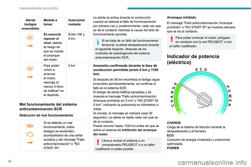 PEUGEOT EXPERT 2021 Manual del propietario (in Spanish) 22
Instrumentación de a bordo
Consumo de energía por el sistema de
propulsión durante la aceleración.
NEUTRAL
Al dar el contacto, el sistema de propulsión
eléctrico del vehículo nunca consume PEUGEOT EXPERT 2021 Manual del propietario (in Spanish) 22
Instrumentación de a bordo
Consumo de energía por el sistema de
propulsión durante la aceleración.
NEUTRAL
Al dar el contacto, el sistema de propulsión
eléctrico del vehículo nunca consume