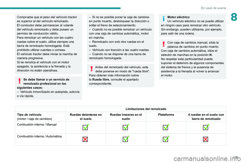 PEUGEOT EXPERT 2021 Manual del propietario (in Spanish) 239
En caso de avería
8Compruebe que el peso del vehículo tractor
es superior al del vehículo remolcado.
El conductor debe permanecer al volante
del vehículo remolcado y debe poseer un
permiso PEUGEOT EXPERT 2021 Manual del propietario (in Spanish) 239
En caso de avería
8Compruebe que el peso del vehículo tractor
es superior al del vehículo remolcado.
El conductor debe permanecer al volante
del vehículo remolcado y debe poseer un
permiso