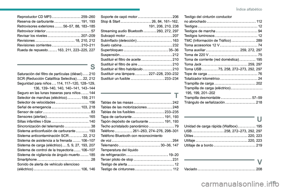 PEUGEOT EXPERT 2021  Manual del propietario (in Spanish) 313
Índice alfabético
Reproductor CD MP3     259–260
Reserva de carburante     
191, 193
Retrovisores exteriores
    
56–57, 88, 183–185
Retrovisor interior
    
57
Revisar los niveles
    
20