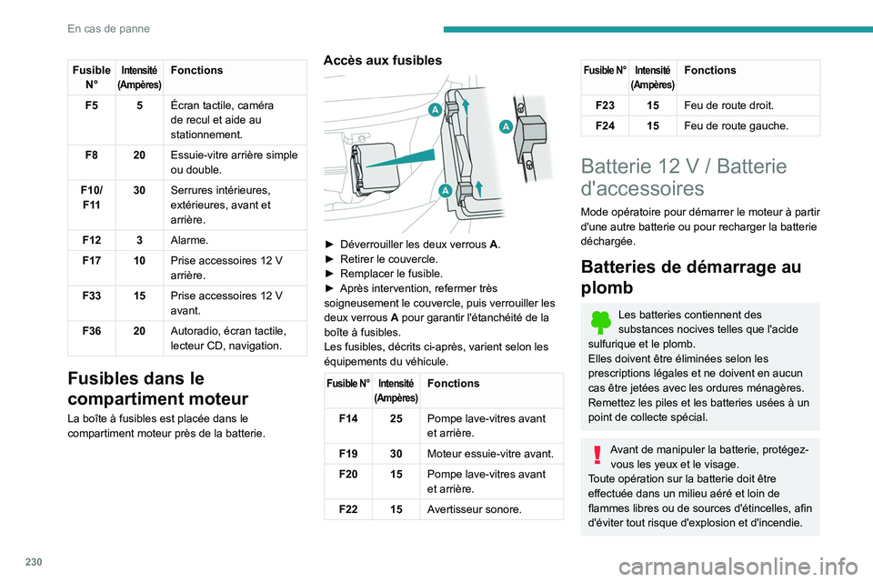 PEUGEOT EXPERT 2021 Manuel du propriétaire (in French) 230
En cas de panne
Fusible N°Intensité
(Ampères)Fonctions
F5 5 Écran tactile, caméra
de recul et aide au
stationnement.
F8 20 Essuie-vitre arrière simple
ou double.
F10/ F 11 30
Serrures int PEUGEOT EXPERT 2021 Manuel du propriétaire (in French) 230
En cas de panne
Fusible N°Intensité
(Ampères)Fonctions
F5 5 Écran tactile, caméra
de recul et aide au
stationnement.
F8 20 Essuie-vitre arrière simple
ou double.
F10/ F 11 30
Serrures int