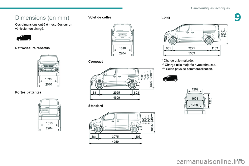 PEUGEOT EXPERT 2021  Manuel du propriétaire (in French) 245
Caractéristiques techniques
9Dimensions (en mm)
Ces dimensions ont été mesurées sur un 
véhicule non chargé. 
 
 
Rétroviseurs rabattus 
 
Portes battantes 
 
Volet de coffre 
 
Compact 
 
