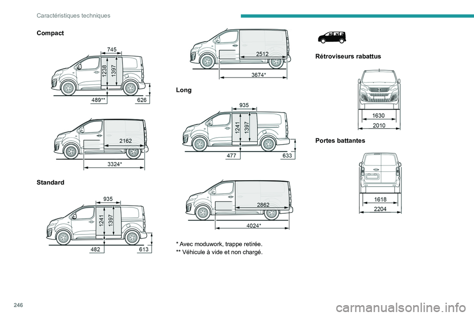 PEUGEOT EXPERT 2021  Manuel du propriétaire (in French) 246
Caractéristiques techniques
Compact 
 
 
 
Standard 
 
 
 
Long 
 
 
 
* Avec moduwork, trappe retirée.
** Véhicule à vide et non chargé.
 
 
Rétroviseurs rabattus 
 
Portes battantes 
    