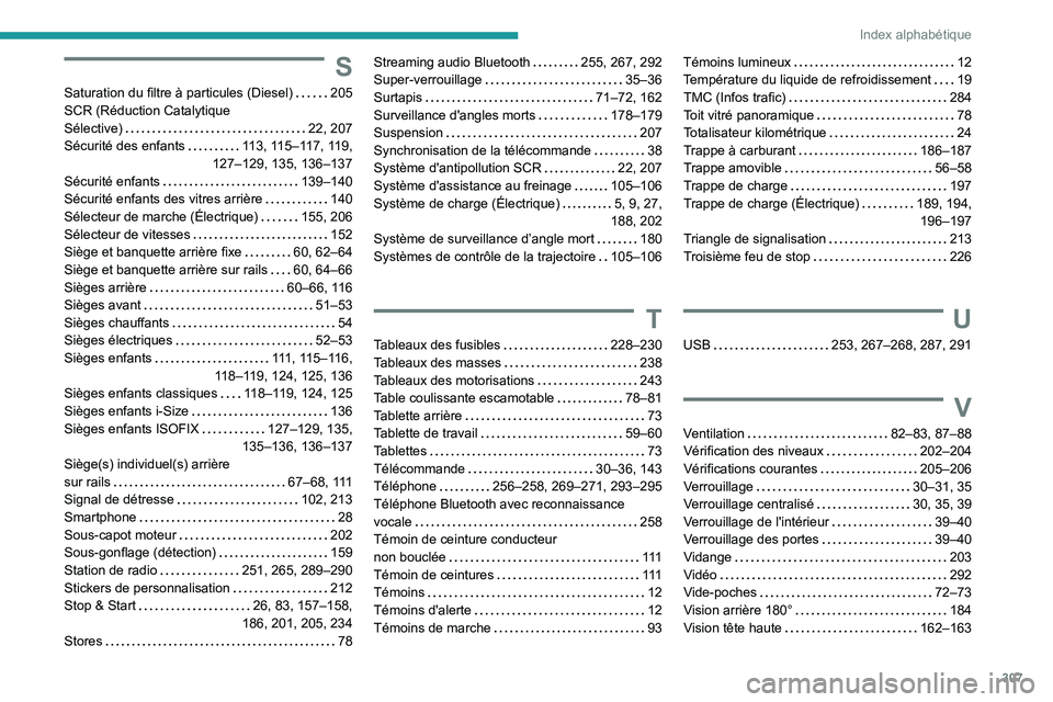 PEUGEOT EXPERT 2021 Manuel du propriétaire (in French) 307
Index alphabétique
S
Saturation du filtre à particules (Diesel) 205
SCR (Réduction Catalytique
Sélective)
22, 207
Sécurité des enfants
113, 115–117, 119,
127–129, 135, 1 PEUGEOT EXPERT 2021 Manuel du propriétaire (in French) 307
Index alphabétique
S
Saturation du filtre à particules (Diesel) 205
SCR (Réduction Catalytique
Sélective)
22, 207
Sécurité des enfants
113, 115–117, 119,
127–129, 135, 1