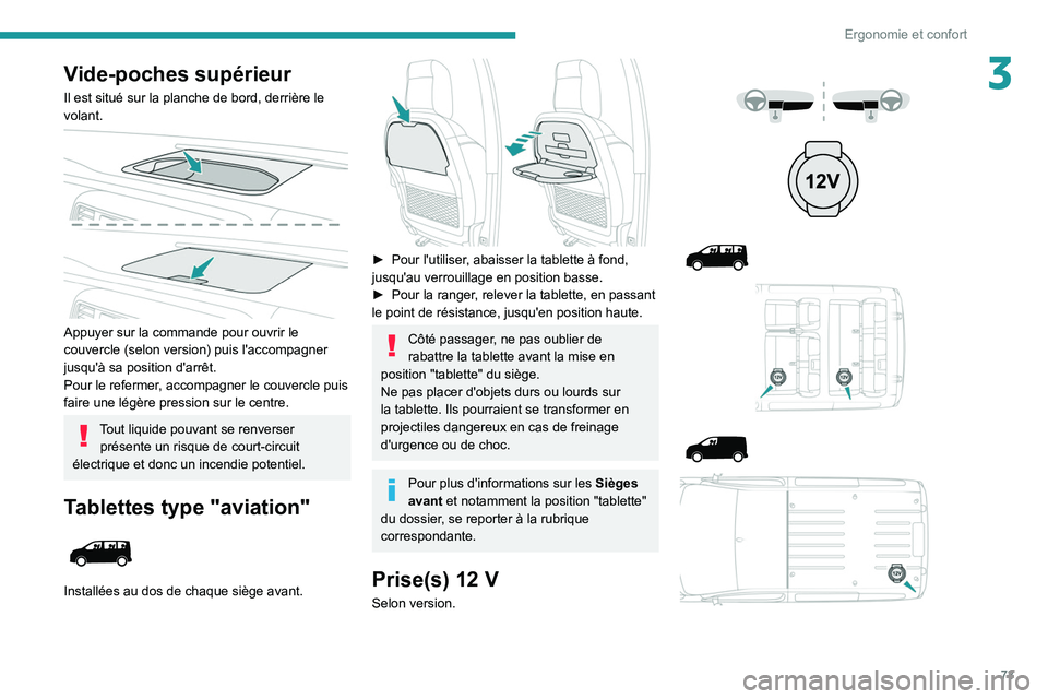 PEUGEOT EXPERT 2021 Manuel du propriétaire (in French) 73
Ergonomie et confort
3Vide-poches supérieur
Il est situé sur la planche de bord, derrière le
volant.
Appuyer sur la commande pour ouvrir le
couvercle (selon version) puis l'accompagner PEUGEOT EXPERT 2021 Manuel du propriétaire (in French) 73
Ergonomie et confort
3Vide-poches supérieur
Il est situé sur la planche de bord, derrière le
volant.
Appuyer sur la commande pour ouvrir le
couvercle (selon version) puis l'accompagner