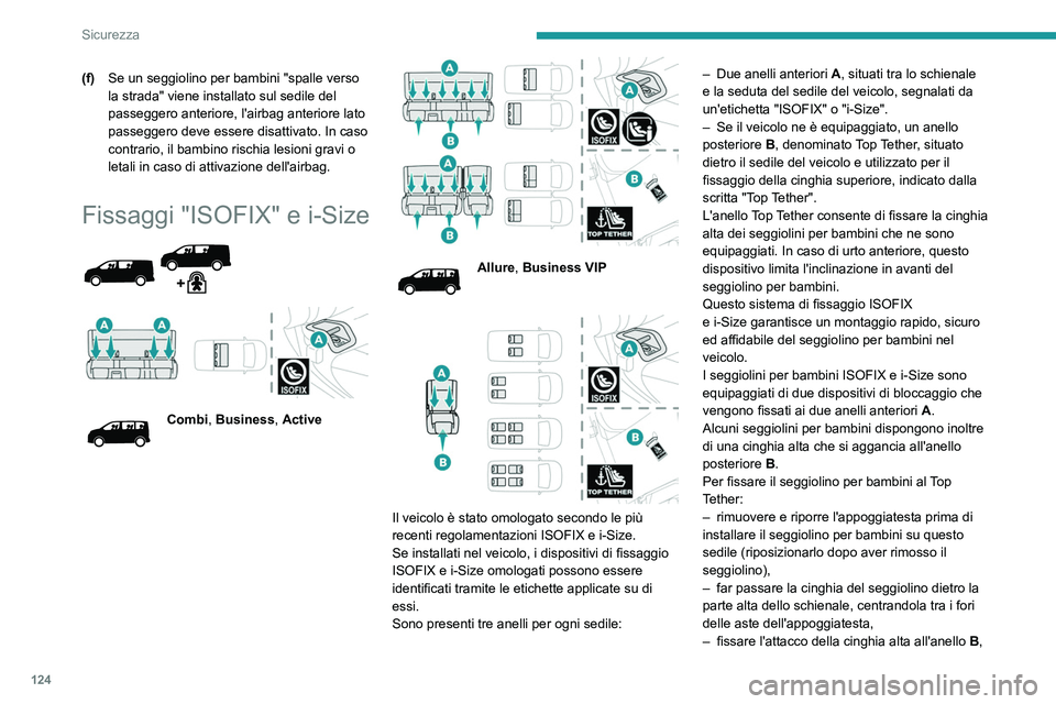 PEUGEOT EXPERT 2021  Manuale duso (in Italian) 124
Sicurezza
(f)Se un seggiolino per bambini "spalle verso 
la strada" viene installato sul sedile del 
passeggero anteriore, l'airbag anteriore lato 
passeggero deve essere disattivato. 