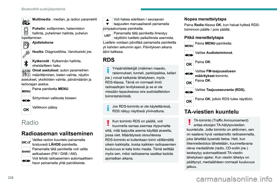 PEUGEOT EXPERT 2021 Omistajan Käsikirja (in Finnish) 238
Bluetooth®-audiojärjestelmä
Multimedia : median, ja radion parametrit
Puhelin: soittaminen, hakemiston
hallinta, puhelimen hallinta, puhelun
lopettaminen
Ajotietokone
Huolto : Diagnostiikka PEUGEOT EXPERT 2021 Omistajan Käsikirja (in Finnish) 238
Bluetooth®-audiojärjestelmä
Multimedia : median, ja radion parametrit
Puhelin: soittaminen, hakemiston
hallinta, puhelimen hallinta, puhelun
lopettaminen
Ajotietokone
Huolto : Diagnostiikka
