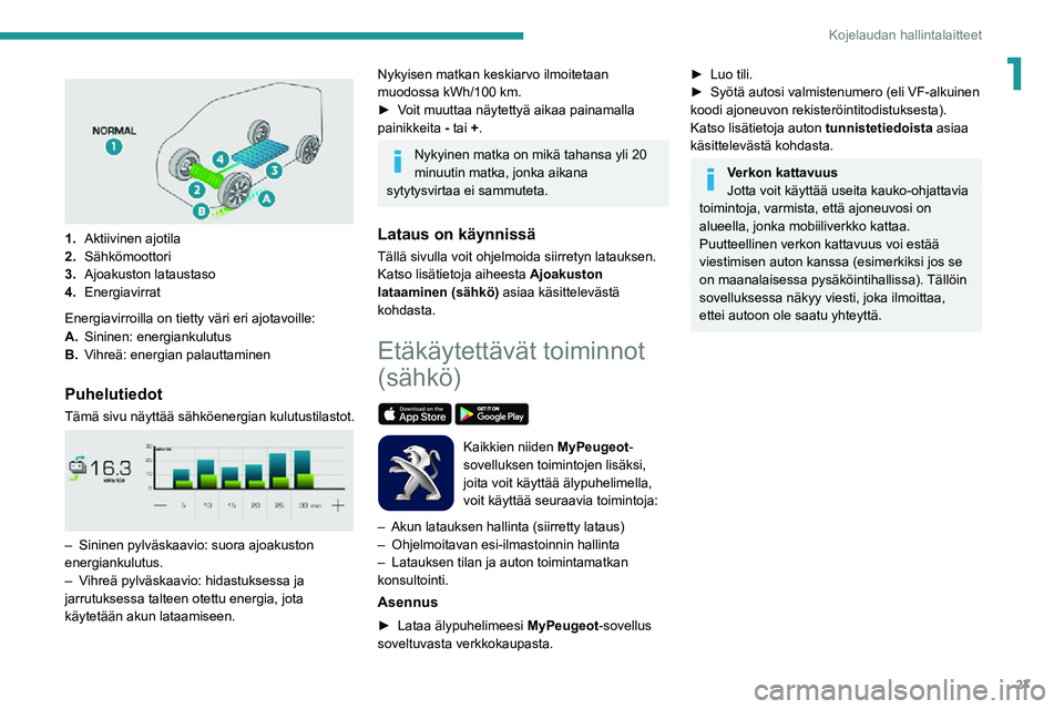 PEUGEOT EXPERT 2021 Omistajan Käsikirja (in Finnish) 27
Kojelaudan hallintalaitteet
1
1.Aktiivinen ajotila
2. Sähkömoottori
3. Ajoakuston lataustaso
4. Energiavirrat
Energiavirroilla on tietty väri eri ajotavoille:
A. Sininen: energiankulutus
B. V PEUGEOT EXPERT 2021 Omistajan Käsikirja (in Finnish) 27
Kojelaudan hallintalaitteet
1
1.Aktiivinen ajotila
2. Sähkömoottori
3. Ajoakuston lataustaso
4. Energiavirrat
Energiavirroilla on tietty väri eri ajotavoille:
A. Sininen: energiankulutus
B. V