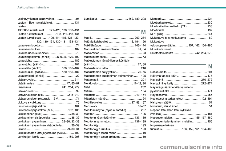 PEUGEOT EXPERT 2021 Omistajan Käsikirja (in Finnish) 292
Aakkosellinen hakemisto
Lasinpyyhkimen sulan vaihto 97Lasten i-Size -turvaistuimet 131Lasten ISOFIX-turvaistuimet 121–123, 130, 130–131Lasten turvaistuimet 108, 111–118, 131Laste PEUGEOT EXPERT 2021 Omistajan Käsikirja (in Finnish) 292
Aakkosellinen hakemisto
Lasinpyyhkimen sulan vaihto 97Lasten i-Size -turvaistuimet 131Lasten ISOFIX-turvaistuimet 121–123, 130, 130–131Lasten turvaistuimet 108, 111–118, 131Laste