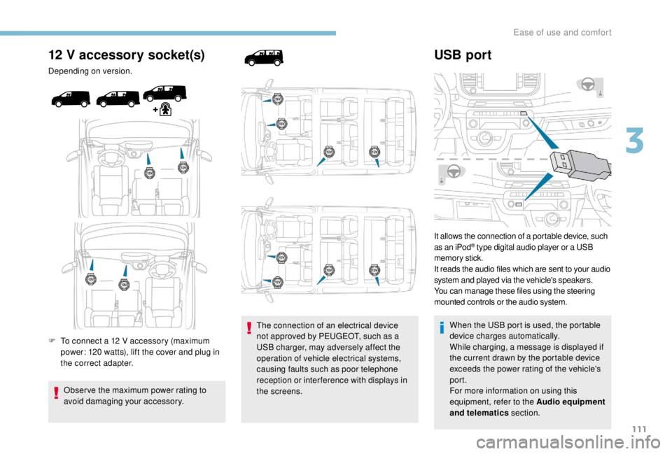 PEUGEOT EXPERT 2018 Owners Manual 111
12 V accessory socket(s)
Depending on version.
F
T
o connect a 12 V accessory (maximum
power: 120
watts), lift the cover and plug in
the correct adapter.
Obser ve the maximum power rating PEUGEOT EXPERT 2018 Owners Manual 111
12 V accessory socket(s)
Depending on version.
F
T
o connect a 12 V accessory (maximum
power: 120
watts), lift the cover and plug in
the correct adapter.
Obser ve the maximum power rating